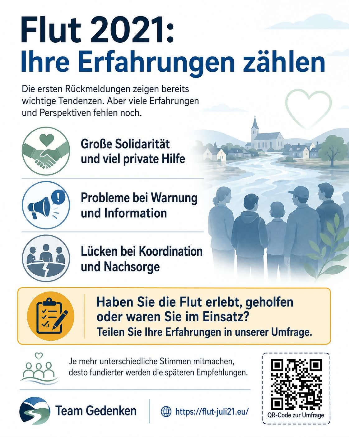 Rückblick auf die Flut 2021